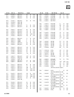 Preview for 49 page of Sony TRINITRON KV-21FW150 Service Manual