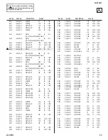 Preview for 50 page of Sony TRINITRON KV-21FW150 Service Manual