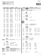 Preview for 51 page of Sony TRINITRON KV-21FW150 Service Manual