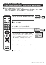 Предварительный просмотр 11 страницы Sony TRINITRON KV-21FX20D Instruction Manual