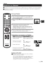 Предварительный просмотр 95 страницы Sony TRINITRON KV-21FX20D Instruction Manual