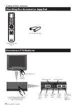 Предварительный просмотр 6 страницы Sony TRINITRON KV-21FX20R Instruction Manual