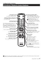 Предварительный просмотр 7 страницы Sony TRINITRON KV-21FX20R Instruction Manual