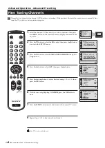 Предварительный просмотр 14 страницы Sony TRINITRON KV-21FX20R Instruction Manual