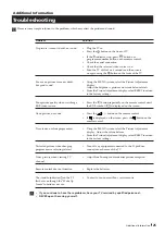 Предварительный просмотр 25 страницы Sony TRINITRON KV-21FX20R Instruction Manual