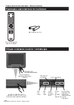 Предварительный просмотр 30 страницы Sony TRINITRON KV-21FX20R Instruction Manual