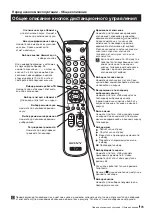 Предварительный просмотр 31 страницы Sony TRINITRON KV-21FX20R Instruction Manual