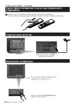 Предварительный просмотр 32 страницы Sony TRINITRON KV-21FX20R Instruction Manual