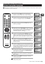 Предварительный просмотр 37 страницы Sony TRINITRON KV-21FX20R Instruction Manual