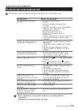 Предварительный просмотр 49 страницы Sony TRINITRON KV-21FX20R Instruction Manual