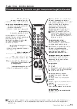 Предварительный просмотр 55 страницы Sony TRINITRON KV-21FX20R Instruction Manual