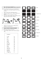 Preview for 20 page of Sony TRINITRON KV-21M5D Service Manual