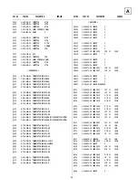 Preview for 33 page of Sony TRINITRON KV-21M5D Service Manual