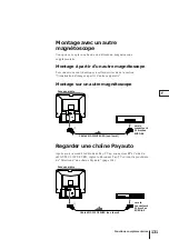 Preview for 131 page of Sony Trinitron KV-21V4D Operating Instructions Manual