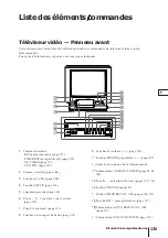 Preview for 136 page of Sony Trinitron KV-21V4D Operating Instructions Manual