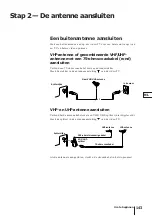 Preview for 143 page of Sony Trinitron KV-21V4D Operating Instructions Manual