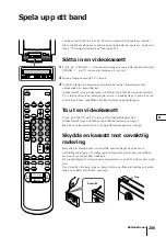 Preview for 206 page of Sony Trinitron KV-21V4D Operating Instructions Manual