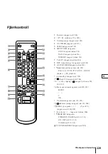 Preview for 229 page of Sony Trinitron KV-21V4D Operating Instructions Manual