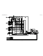 Предварительный просмотр 21 страницы Sony TRINITRON KV-25FS12 Service Manual