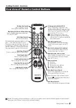 Предварительный просмотр 7 страницы Sony Trinitron KV-25FX20R Instruction Manual