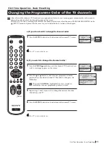 Предварительный просмотр 11 страницы Sony Trinitron KV-25FX20R Instruction Manual