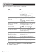 Предварительный просмотр 24 страницы Sony Trinitron KV-25FX20R Instruction Manual