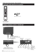 Предварительный просмотр 30 страницы Sony Trinitron KV-25FX20R Instruction Manual