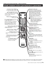 Предварительный просмотр 31 страницы Sony Trinitron KV-25FX20R Instruction Manual