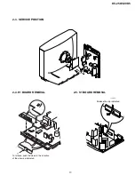 Preview for 13 page of Sony Trinitron KV-25K5A Service Manual