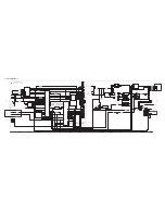 Preview for 25 page of Sony Trinitron KV-25K5A Service Manual