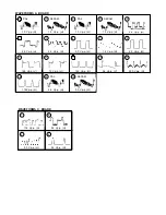 Preview for 32 page of Sony Trinitron KV-25K5A Service Manual