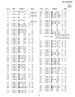 Preview for 38 page of Sony Trinitron KV-25K5A Service Manual