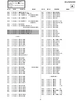 Preview for 40 page of Sony Trinitron KV-25K5A Service Manual