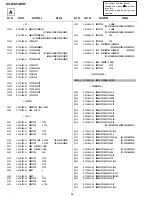 Preview for 41 page of Sony Trinitron KV-25K5A Service Manual