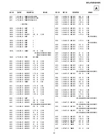 Preview for 42 page of Sony Trinitron KV-25K5A Service Manual