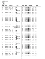 Preview for 43 page of Sony Trinitron KV-25K5A Service Manual