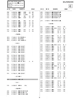 Preview for 46 page of Sony Trinitron KV-25K5A Service Manual