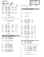 Preview for 49 page of Sony Trinitron KV-25K5A Service Manual