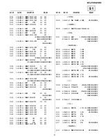 Preview for 50 page of Sony Trinitron KV-25K5A Service Manual