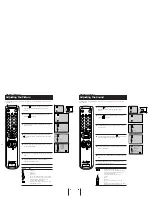 Preview for 7 page of Sony TRINITRON KV-25X5A Service Manual