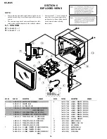 Preview for 35 page of Sony TRINITRON KV-25X5A Service Manual