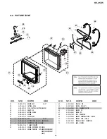 Preview for 36 page of Sony TRINITRON KV-25X5A Service Manual