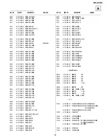 Preview for 40 page of Sony TRINITRON KV-25X5A Service Manual