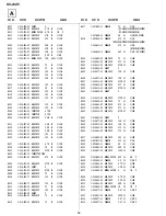 Preview for 43 page of Sony TRINITRON KV-25X5A Service Manual