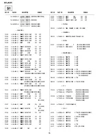 Preview for 47 page of Sony TRINITRON KV-25X5A Service Manual