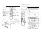 Preview for 6 page of Sony Trinitron KV-27EXR90 Service Manual