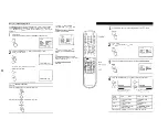 Preview for 9 page of Sony Trinitron KV-27EXR90 Service Manual