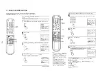 Preview for 14 page of Sony Trinitron KV-27EXR90 Service Manual