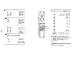 Preview for 16 page of Sony Trinitron KV-27EXR90 Service Manual