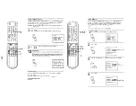 Preview for 17 page of Sony Trinitron KV-27EXR90 Service Manual